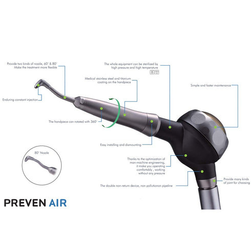 3H Air Polisher Preven Air