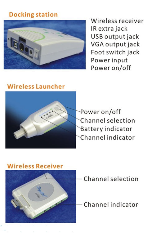 1.3 Mega pixels wireless dental intra-oral camera C910AW